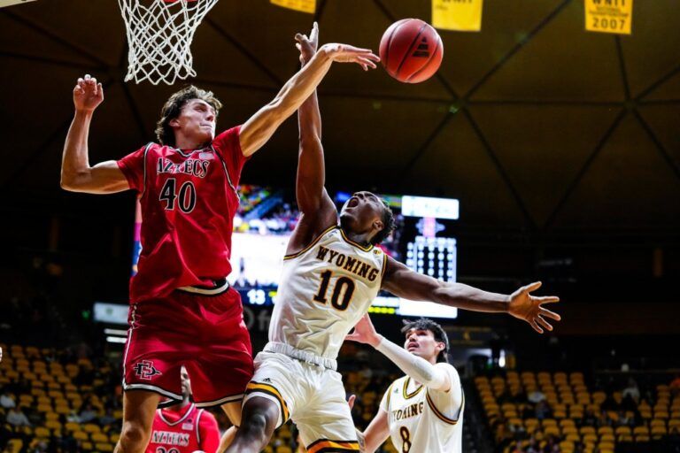 Aztecs host Colorado State on Wednesday night; is it a trap game?