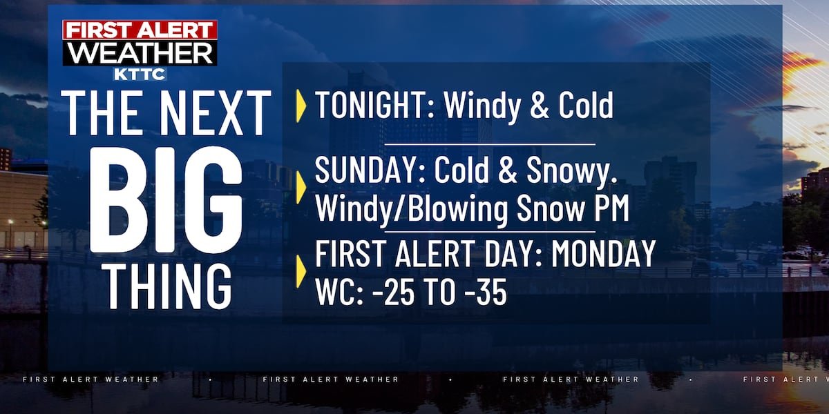 Cold & Snowy Rest of Weekend