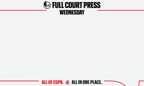 ESPN NBA Full Court Press: Kevin Durant and the Houston Rockets host Victor Wembanyama and the San Antonio Spurs on Wednesday