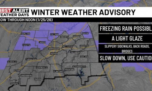 First Alert Weather Days continue for extreme cold, possibility of black ice