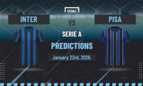 Inter vs Pisa Predictions