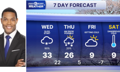 Metro Detroit Forecast: Snowy Wednesday morning commute