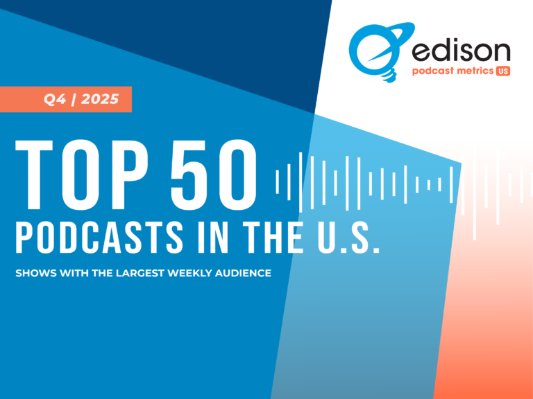 The Top 50 Podcasts in the U.S. for Q4 2025 from Edison Podcast Metrics