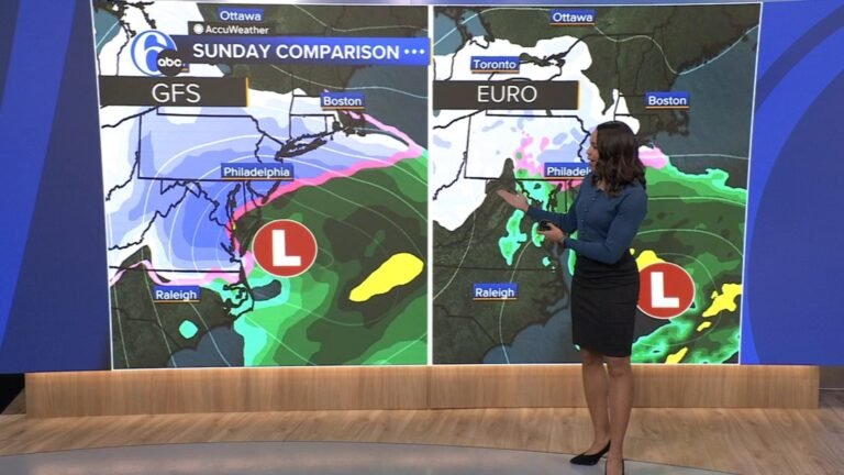 Boom or bust? What to know about possible snow this weekend in the Philadelphia region