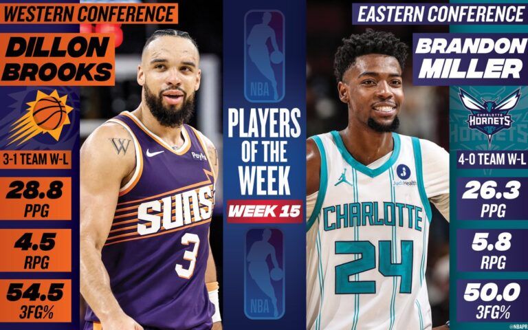 Power Rankings, Week 16: Knicks, Spurs take step forward