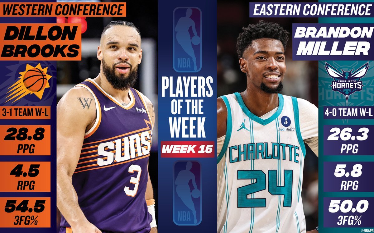 Power Rankings, Week 16: Knicks, Spurs take step forward
