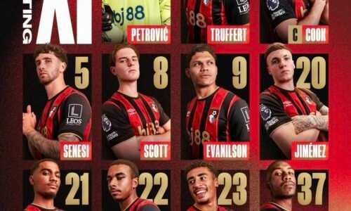 Douglas Luiz será titular do Aston Villa neste sábado no jogo contra o Bournemouth de Rayan