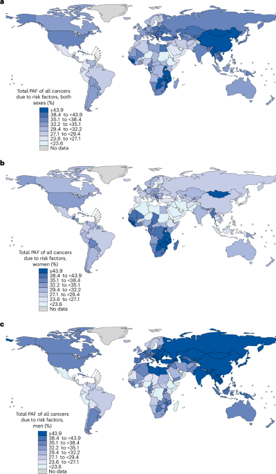 Global and regional cancer burden attributable to modifiable risk factors to inform prevention