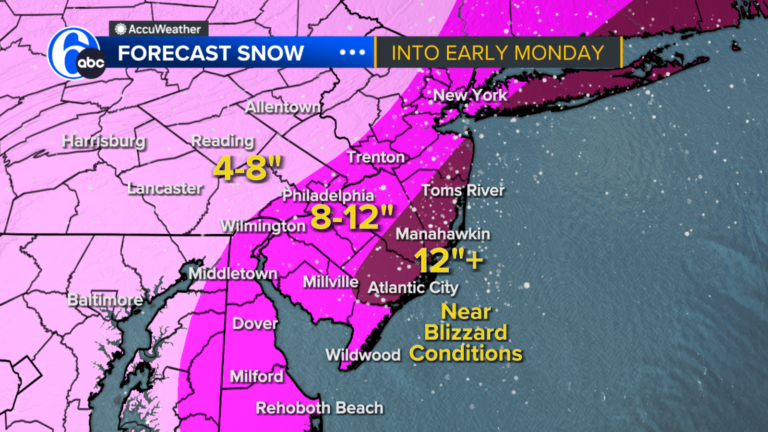 How much snow in Philadelphia, Pennsylvania, New Jersey and Delaware this weekend? Live updates on forecast