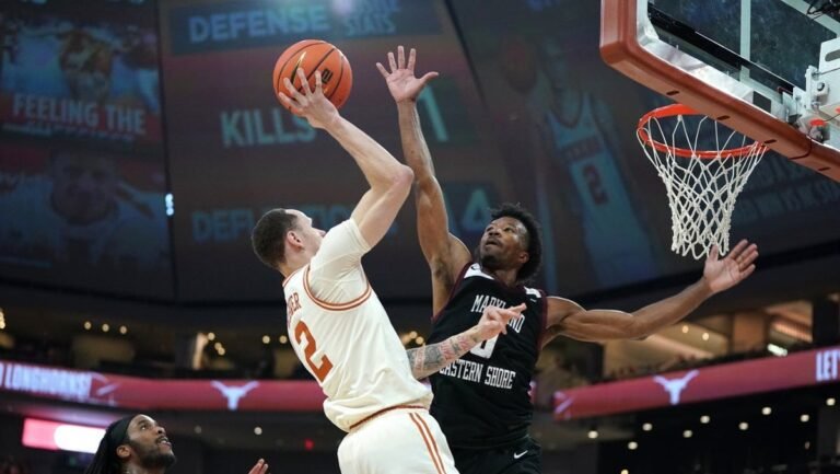 How to watch North Carolina Central Eagles vs. Maryland-Eastern Shore Hawks: Live stream info, TV channel, game time