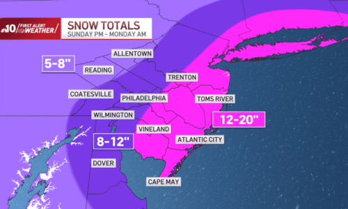 Nor’easter could bring up to a foot of snow to Philly – NBC10 Philadelphia