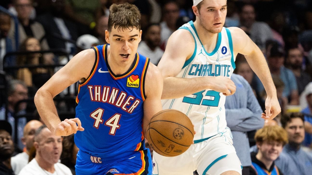 OKC's Topic plays in G League, 1st game since cancer diagnosis