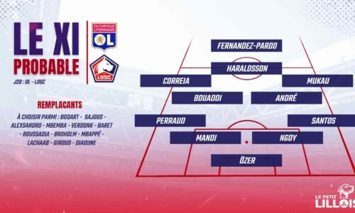 Olivier Giroud sur le banc ? Les compositions probables de OL - LOSC