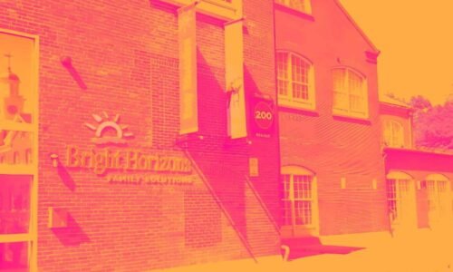 Why Bright Horizons (BFAM) Shares Are Getting Obliterated Today