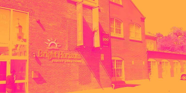 Why Bright Horizons (BFAM) Shares Are Getting Obliterated Today