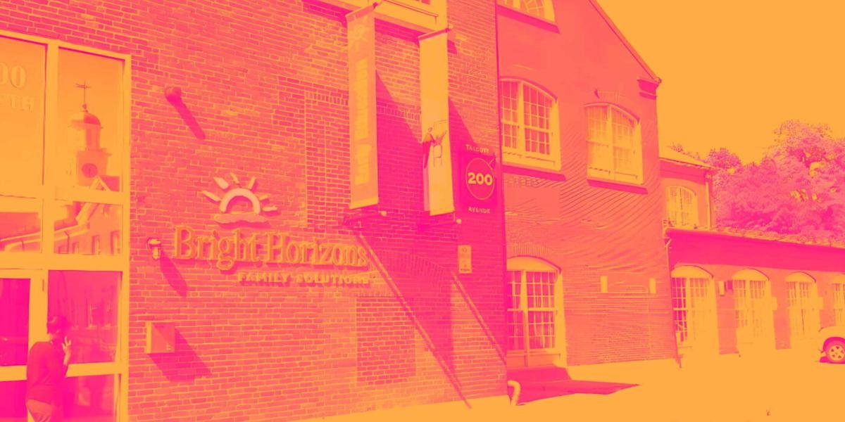 Why Bright Horizons (BFAM) Shares Are Getting Obliterated Today