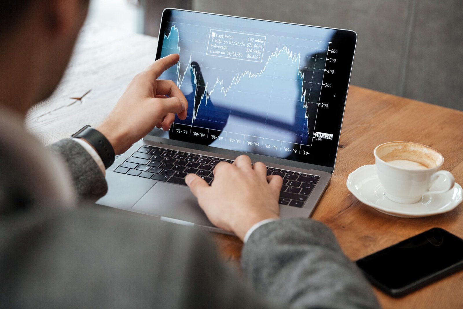 Como começar a investir com segurança?
