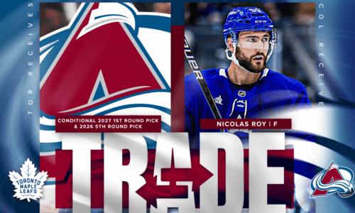 Avalanche Acquire Nicolas Roy | Colorado Avalanche