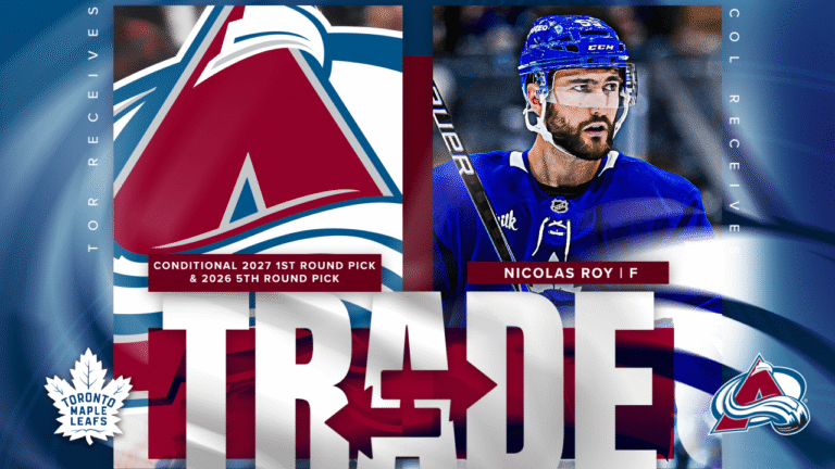 Avalanche Acquire Nicolas Roy | Colorado Avalanche