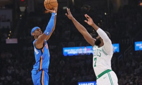 Gilgeous-Alexander eclipses Wilt for NBA's longest 20-point streak