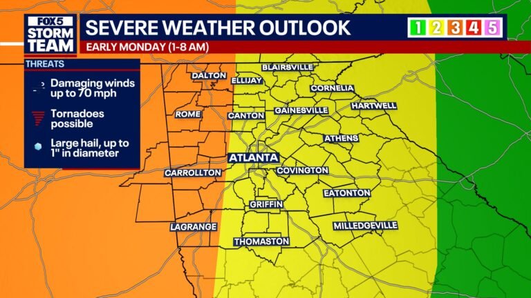 Risk upgraded as storms bring severe weather to North Georgia Monday