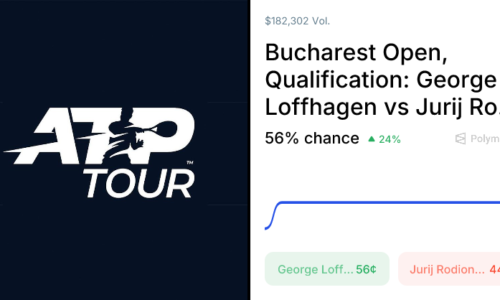 Rodionov vs. Loffhagen Odds & Predictions (Mar. 30, 2026)