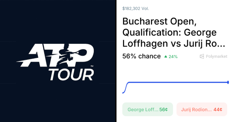 Rodionov vs. Loffhagen Odds & Predictions (Mar. 30, 2026)