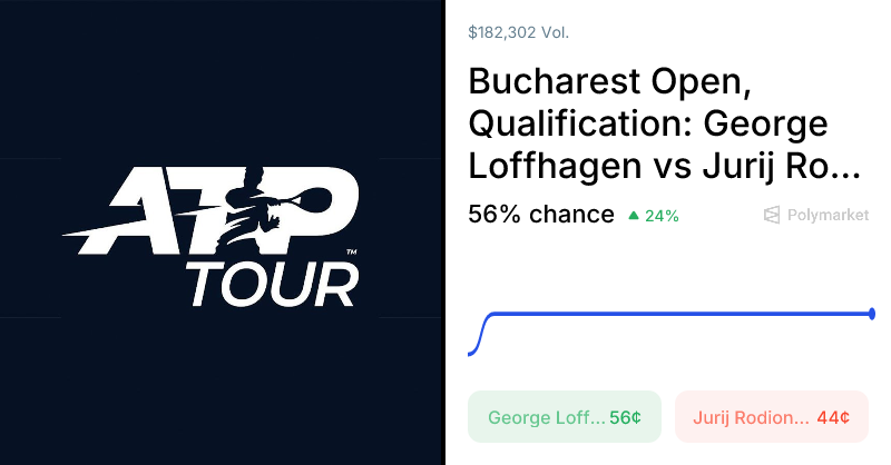 Rodionov vs. Loffhagen Odds & Predictions (Mar. 30, 2026)