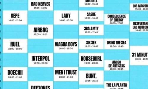Saiba como assistir aos shows do Lollapalooza Chile, entre sexta (13) e domingo (15)