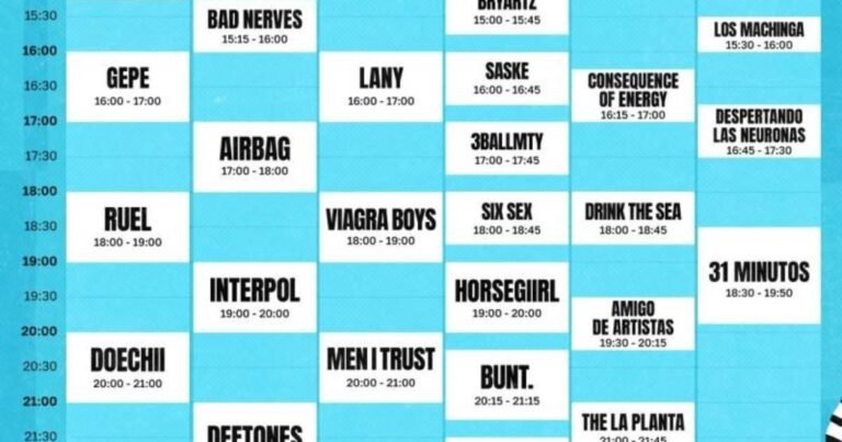 Saiba como assistir aos shows do Lollapalooza Chile, entre sexta (13) e domingo (15)