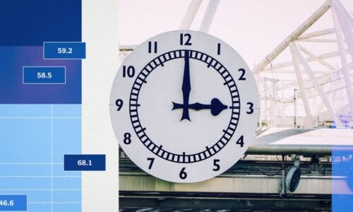 The Alternative Premier League Table: No 31 – How kick-off time impacts your team