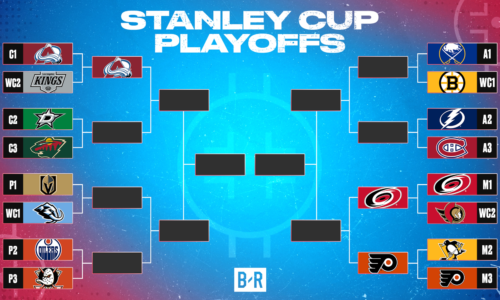 Updated 2026 NHL Stanley Cup Playoffs Bracket, Schedule and Top Highlights from April 29