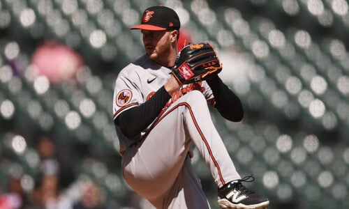 Akin reinstated from IL, today's Orioles-Red Sox lineups