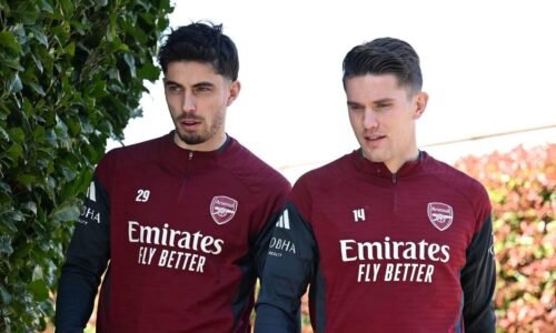Arsenal need Kai Havertz alternative to offer more than Viktor Gyokeres. What are the options?