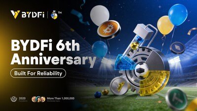 BYDFi celebrates its 6th anniversary with a month-long celebration themed