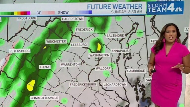 Beautiful Saturday before weekend temperatures drop – NBC4 Washington