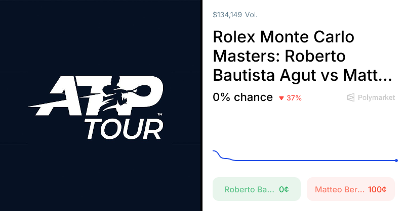 Berrettini vs. Agut Odds & Predictions (Apr. 7, 2026)