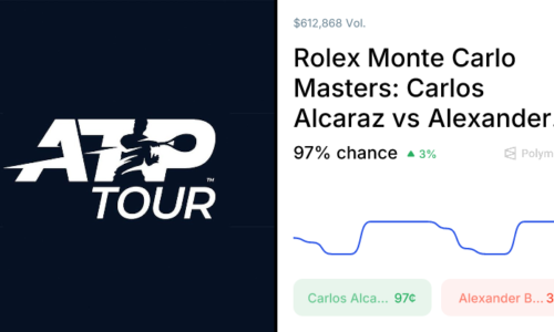 Bublik vs. Alcaraz Odds & Predictions (Apr. 10, 2026)