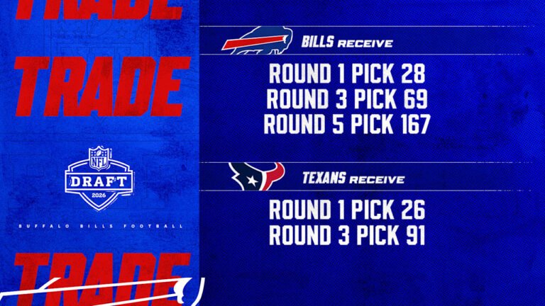 Buffalo Bills logo
