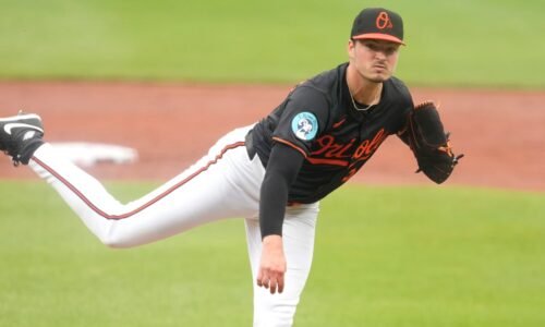 Chayce McDermott traded to Dodgers from Orioles