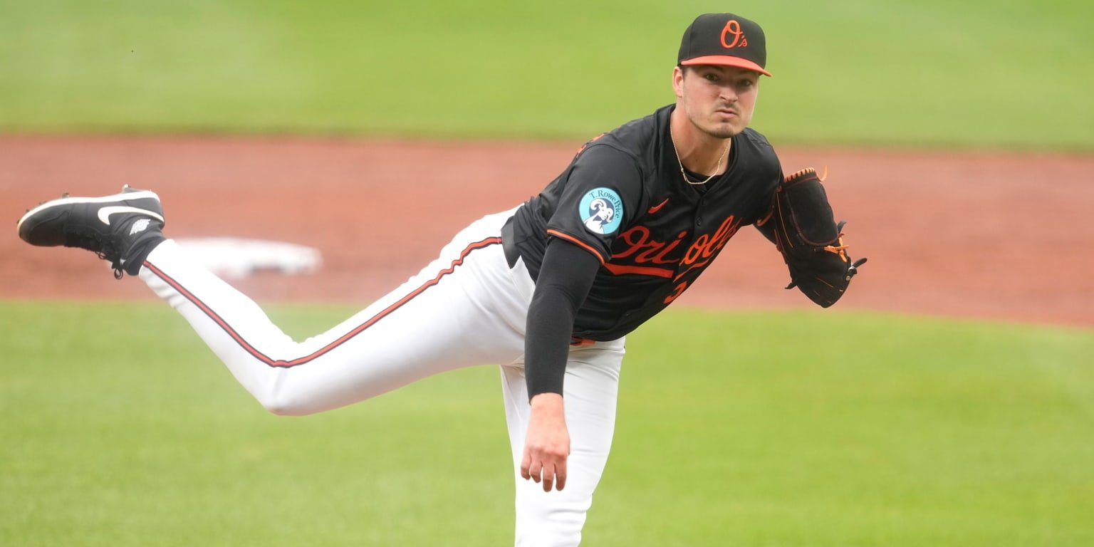 Chayce McDermott traded to Dodgers from Orioles