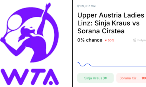Cirstea vs. Kraus Odds & Predictions (Apr. 7, 2026)