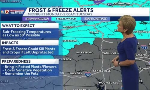 Cooler start to this week, frost and freeze risk