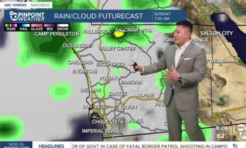 Cooler, windy weekend with shower chances across San Diego County