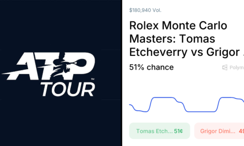 Dimitrov vs. Etcheverry Odds & Predictions (Apr. 7, 2026)