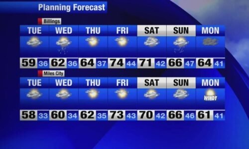 Dry stretch builds after a chance for Tuesday showers | Montana Local Weather