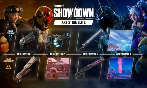 Fortnite Showdown Act II Explained