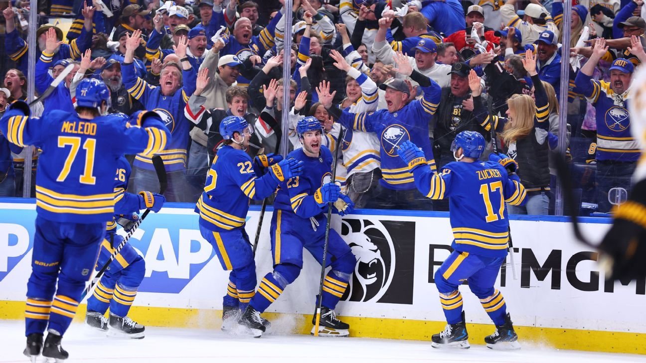 Have the Sabres figured out the formula to win the Stanley Cup?