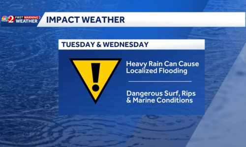 Heavy rain could cause flooding in parts of Central Florida