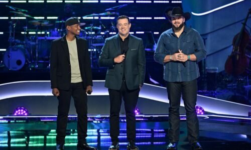 NBC Insider Articles